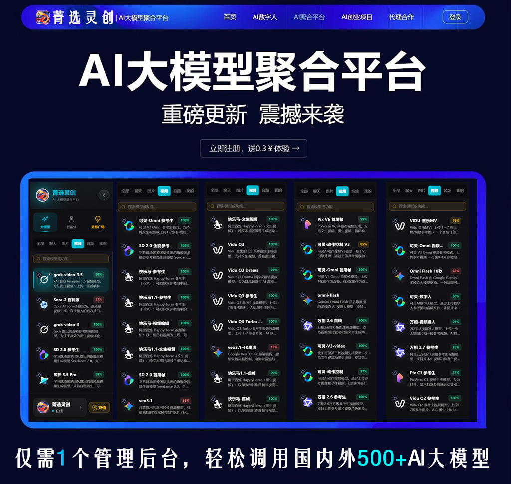 短视频批量分镜制作案例